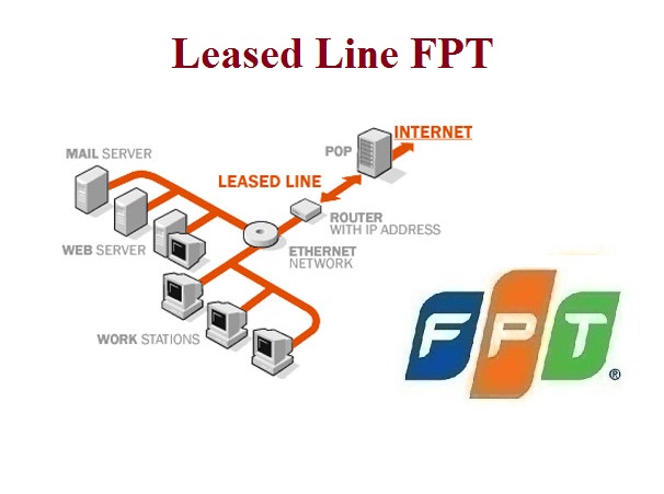 Dịch vụ đường truyền Leased Line - Cam kết băng thông quốc tế FPT