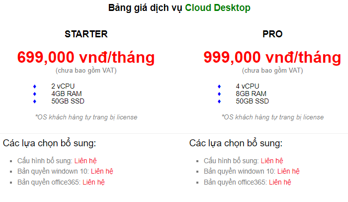Dịch vụ cho thuê Cloud Server Windows giá rẻ