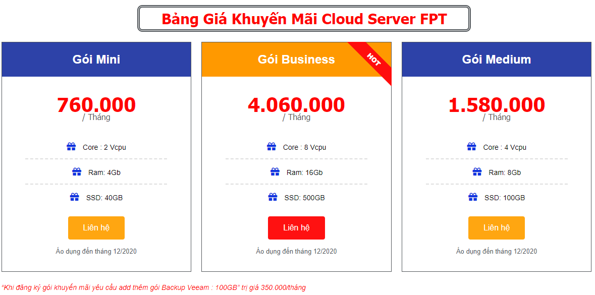 Dịch vụ Lưu trữ đám mây FPT Cloud Server